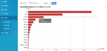 云監(jiān)控賦能北京通元動力 構(gòu)建高效穩(wěn)健的軟件技術(shù)服務(wù)新標(biāo)桿